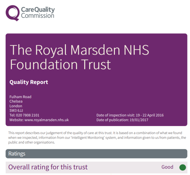 CQC report for the Royal Marsden